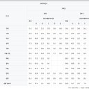 용두중학교 이미지