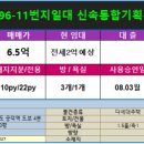 신마포부동산공인중개사사무소 | 오늘은 공덕역 도보 4분 초역세권 재개발 추진구역내 신축 1.5룸 매매/주택수미포함(신마포부동산)