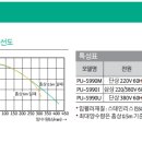 세종상사(주)