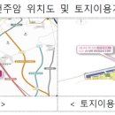 과천봉담도시고속도로 전체 이미지