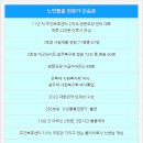 하늘사랑주간보호센터 | 오치동주간보호센터, 30대 센터장과 일하는 직원후기