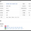 서재동산연합정형외과의원 이미지