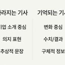 와이지애드 네이버블로그