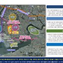 화양우체국 이미지