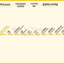 합성동354 이미지