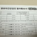 고운맘의원