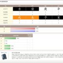 이름소프트 이미지