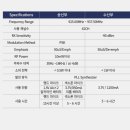 (주)데닉스 네이버블로그