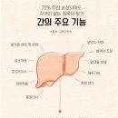(주)비읍이너뷰티