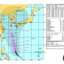 제16호 태풍 ＜산바＞ 오후 진로도 이미지