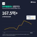 케이비플래닛