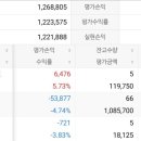 제이에스인베스트먼트 - 평택시 평택2로20번길 20 | 제이에스인베스트먼트