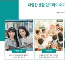 온양(병설)유치원 이미지