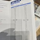 호국원제1충령당 | 국립이천호국원 유골함 이관 방문기 (6.25 참전용사 이관 후기)