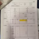 본식후기 #1 - 컨벤션헤리츠 / 히엘 / 파파택시
