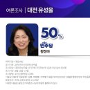 유성인터내셔널