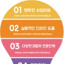 (주)경기스텐 이미지