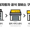 르노삼성자동차지정정비코너 이미지