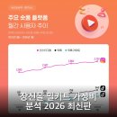 대원계량증명업소 - 칠곡군 | 장신몰 밀키트 가성비 분석 2026 최신판