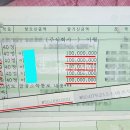 신도전기 - 광진구 능동로8길 19 | 신도전기