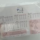 어머멍 이미지