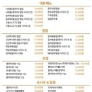 윤부리