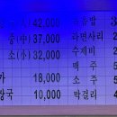 맛있는형제들 이미지