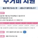 정왕본동주민센터 | [정부지원] 시흥형 주거비 (월세) 지원 후기