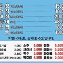 부천로35번길 이미지