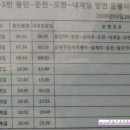 용인터미널(20-1용인~내계일)버스시간표 이미지