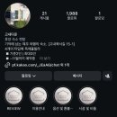 고내다운