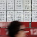서울 충남공인중개사사무소 서울경제