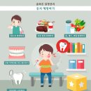 세인치과의원 네이버블로그