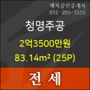 한국외환은행수원지점