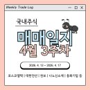 (주)코리아엠에스약품 | [국내주식] 4월 3주차 매매일지/시장체크, 주도테마 관심종목
