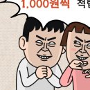 루이마켓