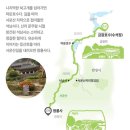 경기둘레길 안성41코스 | [둘레길 잡학상식] 경기둘레길 41·42코스 '안성 41·42코스'