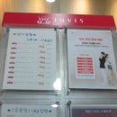 평촌태평양약국 이미지