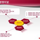태양전자