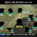 연쇄살인마 엄여인 실물 공개 이미지