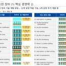 태성유리