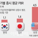 (주)나선기업 이미지