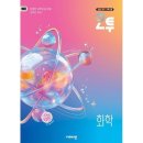 오투