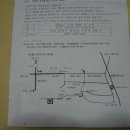 (주)장유종합가스 이미지