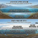 로또석유