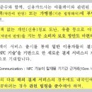 이마트24조대백학사점 | 애플페이 국내 도입으로 사용 가능 확정- 애플페이 소개