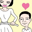 '배둘레햄'과 Love handle 이미지