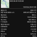 중3리 이미지