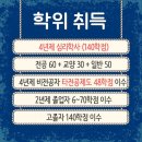 영남대학교 일반대학원 네이버블로그