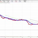 대진밧데리 이미지